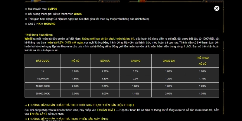 Hoàn trả thưởng xổ số lên đến 1.3% mỗi ngày